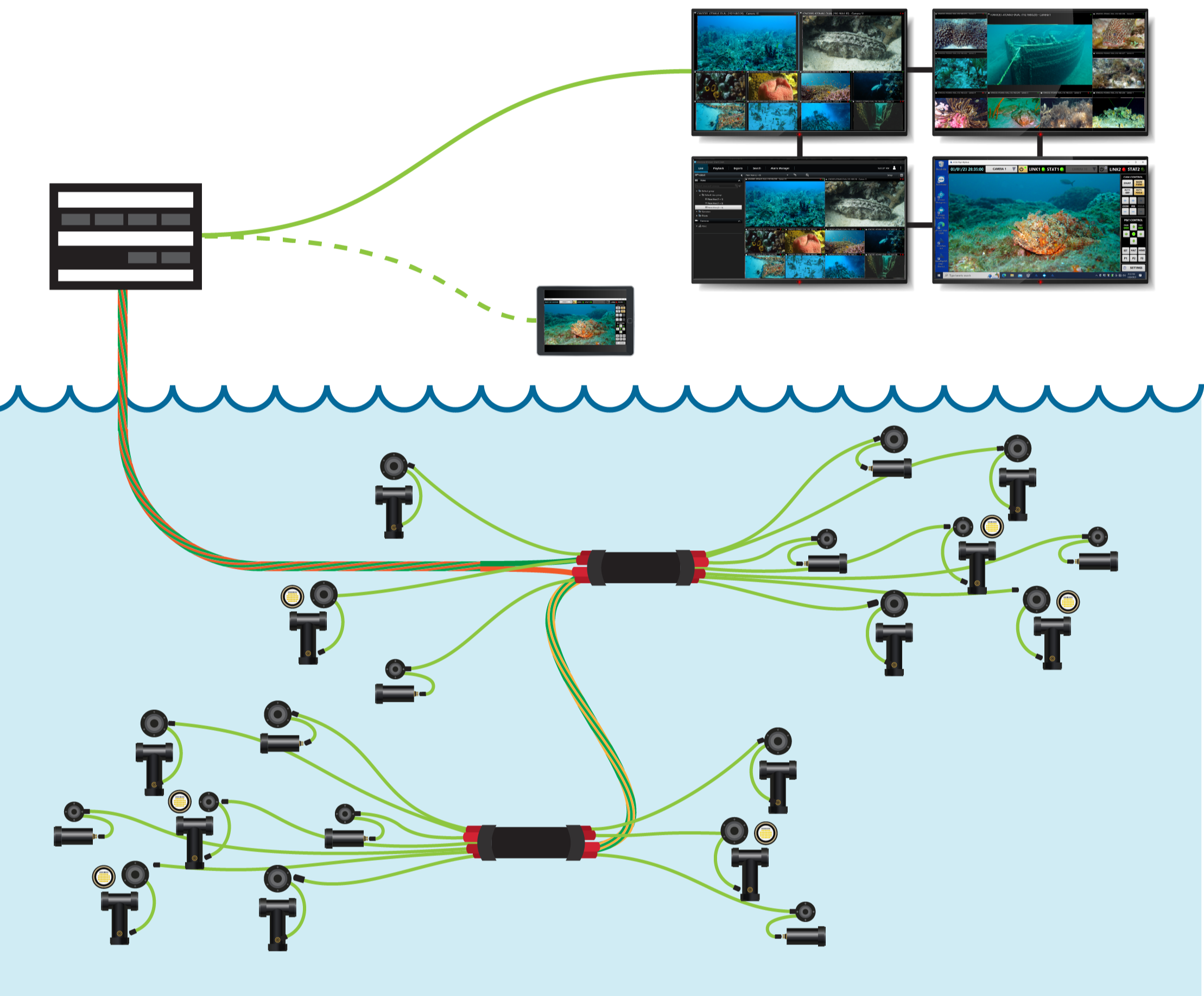 Alpheus Subsea Surveillance System