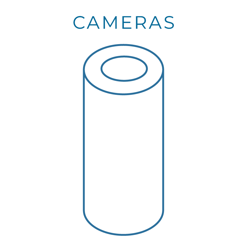 Series3_Cameras